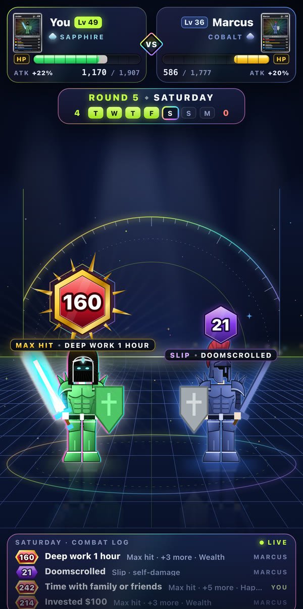 An IRLXP duel, round 5 on Saturday: a green knight and a blue knight in a neon hologram arena with a 160 max hit for Deep work 1 hour and a 21 slip for Doomscrolled